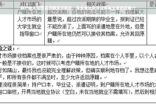 财产收入证明英语翻译及解析，专业表达财富证明英文表述指南??