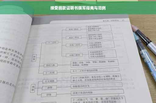 接受捐款证明书撰写指南与范例