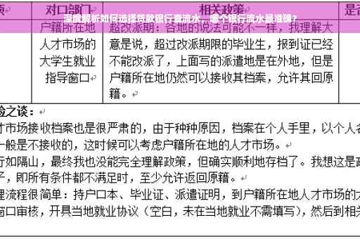 深度解析如何选择贷款银行查流水，哪个银行流水最准确？