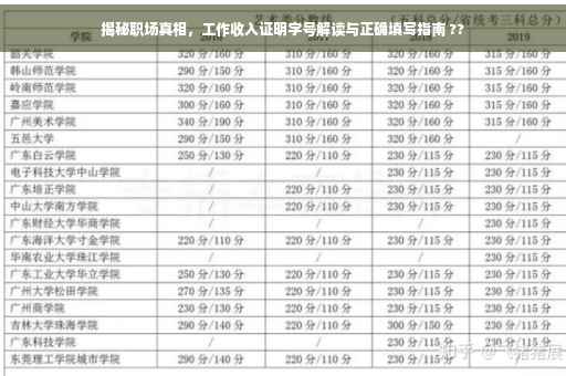 揭秘职场真相，工作收入证明字号解读与正确填写指南 ??