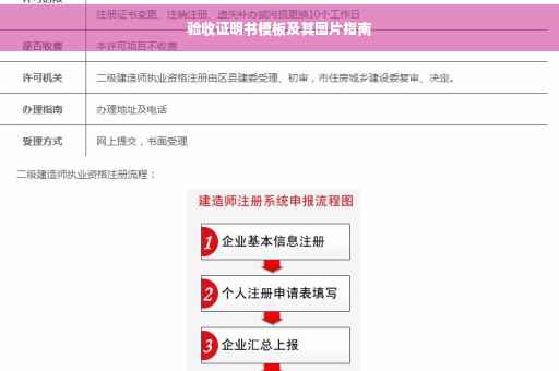 验收证明书模板及其图片指南