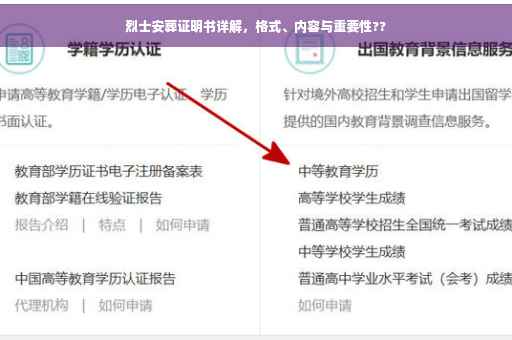 烈士安葬证明书详解，格式、内容与重要性??