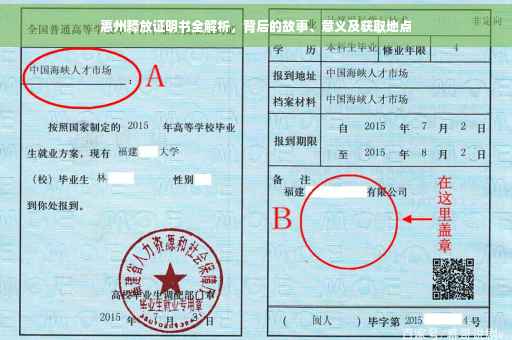 惠州释放证明书全解析，背后的故事、意义及获取地点
