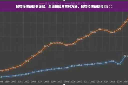 韧带损伤证明书详解，全面理解与应对方法，韧带拉伤证明指引?⚡️