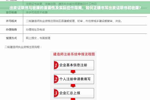 出资证明书与收据的重要性及实际操作指南，如何正确书写出资证明书和收据？