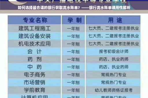 如何选择最合适的银行获取流水账单？——银行流水账单通用性解析