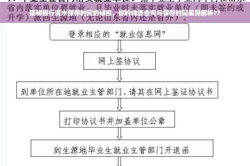 揭秘银行流水保存时间的秘密，你的钱流去向与保存时间差异解析??