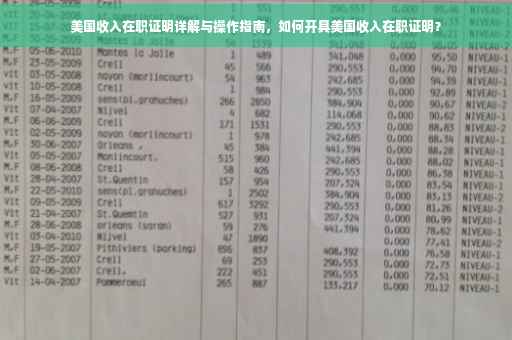 美国收入在职证明详解与操作指南，如何开具美国收入在职证明？