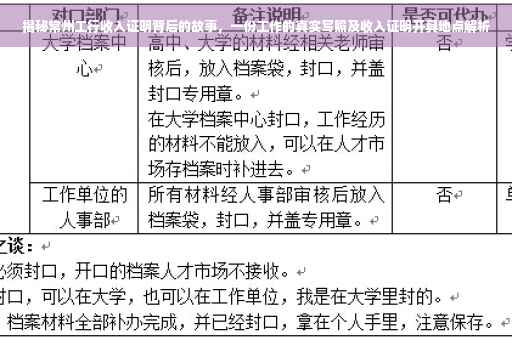 揭秘常州工行收入证明背后的故事，一份工作的真实写照及收入证明开具地点解析