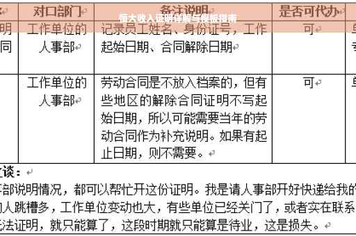 恒大收入证明详解与模板指南