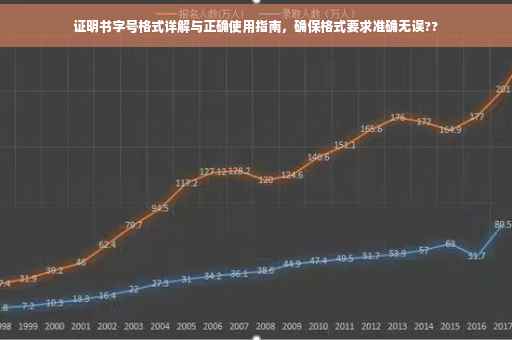 证明书字号格式详解与正确使用指南，确保格式要求准确无误??