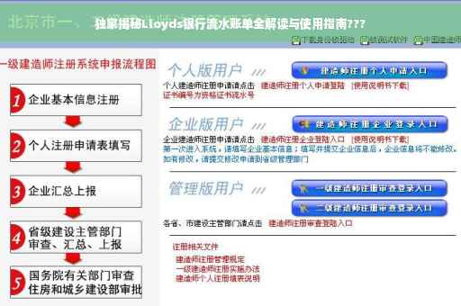 独家揭秘Lloyds银行流水账单全解读与使用指南???
