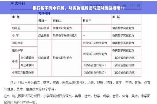 银行折子流水详解，财务轨迹解读与理财策略指南??