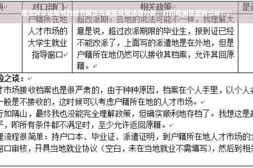 雅思就诊证明书的细节解读与实际应用场景分析，打印指南及案例分析?⚡️