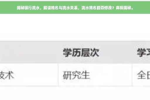 揭秘银行流水，解读姓名与流水关系，流水姓名能否修改？真相揭秘。