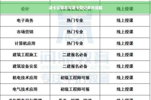 退卡证明书与退卡登记表的详解