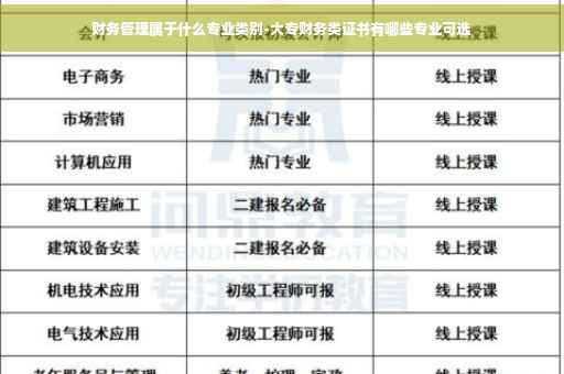 财务管理属于什么专业类别-大专财务类证书有哪些专业可选