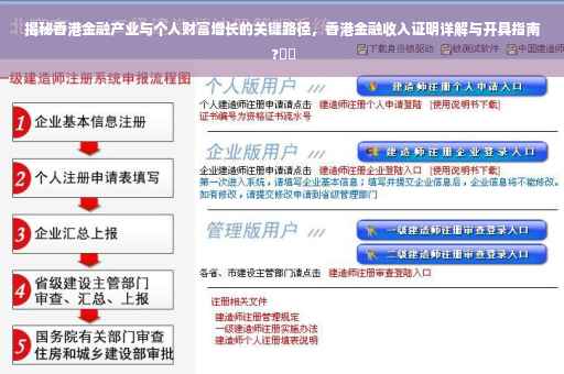 揭秘香港金融产业与个人财富增长的关键路径，香港金融收入证明详解与开具指南 ?⚡️