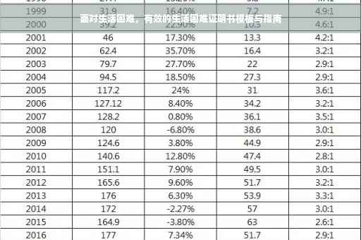 面对生活困难，有效的生活困难证明书模板与指南