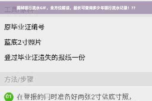揭秘银行流水GIF，全方位解读，最长可查询多少年银行流水记录！??