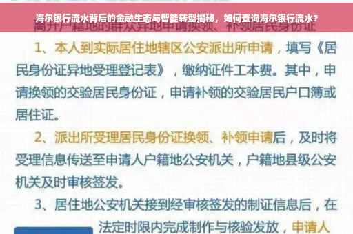 海尔银行流水背后的金融生态与智能转型揭秘，如何查询海尔银行流水？