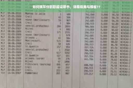 如何撰写任职职称证明书，详细指南与模板??