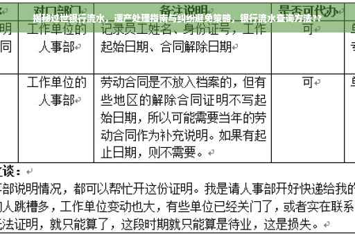 揭秘过世银行流水，遗产处理指南与纠纷避免策略，银行流水查询方法??