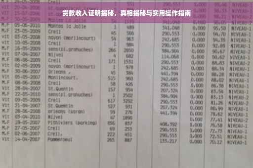 货款收入证明揭秘，真相揭秘与实用操作指南
