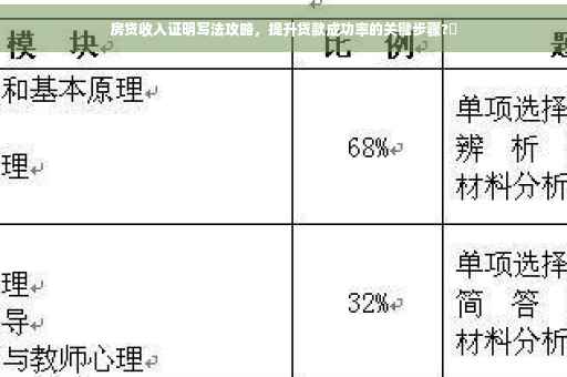 房贷收入证明写法攻略，提升贷款成功率的关键步骤?✨
