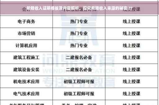 希腊收入证明模板及内容解析，探究希腊收入来源的秘密 ??