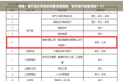 警惕！银行流水背后的犯罪真相揭秘，如何应对被骗风险？???