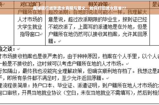揭秘银行纸张流水真相与意义，如何打印流水账单??