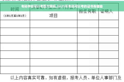 专科学校可以考四六级吗,2021年专科可以考的证书有哪些