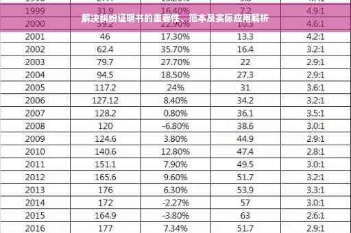 解决纠纷证明书的重要性、范本及实际应用解析