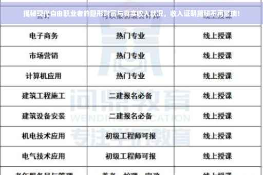 揭秘现代自由职业者的隐形财富与真实收入状况，收入证明揭秘不再繁琐！