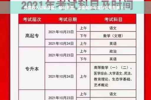 外国收入证明详解，如何开具、深度解析与实际应用指南 ?⚡️