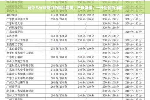 高中几何证明书的撰写指南，严谨准确，一步到位的详解