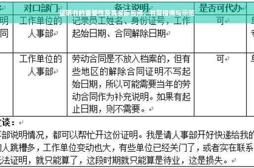 证明书的重要性及其实际应用，书写指南与示范