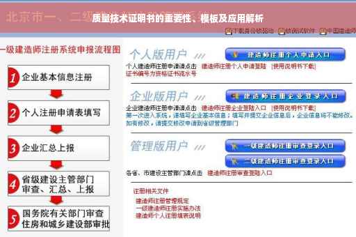 质量技术证明书的重要性、模板及应用解析