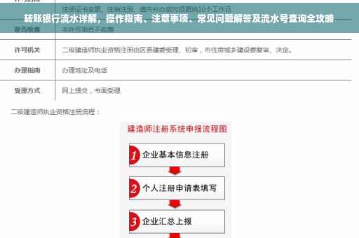 转账银行流水详解，操作指南、注意事项、常见问题解答及流水号查询全攻略
