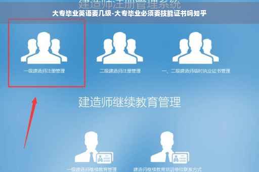 大专毕业英语要几级-大专毕业必须要技能证书吗知乎