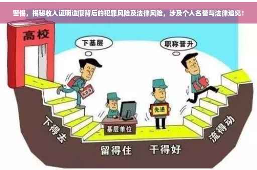 警惕，揭秘收入证明造假背后的犯罪风险及法律风险，涉及个人名誉与法律追究！