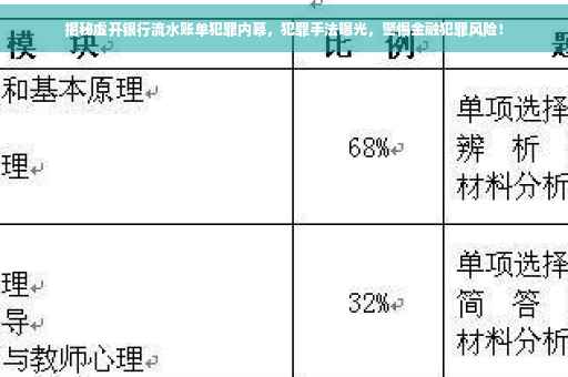 揭秘虚开银行流水账单犯罪内幕，犯罪手法曝光，警惕金融犯罪风险！