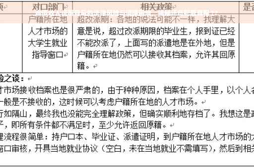 虚假收入证明背后的法律风险与道德困境，揭秘还贷犯罪真相 ??