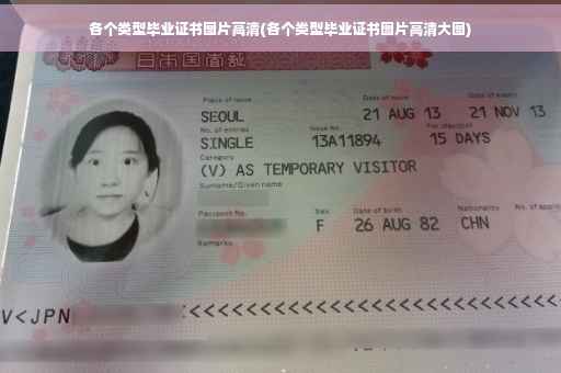 各个类型毕业证书图片高清(各个类型毕业证书图片高清大图)