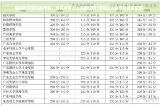 揭秘财富背后的秘密，如何撰写收入来源证明?揭秘收入来源的财富证明?