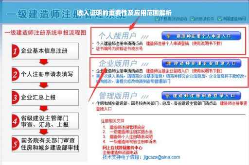 收入证明的重要性及应用范围解析