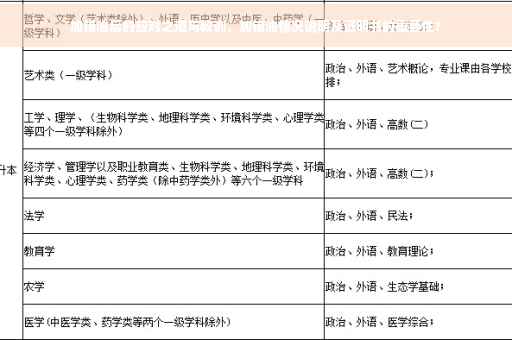 加错油后的应对之道与教训，加错油情况说明及证明书的重要性?