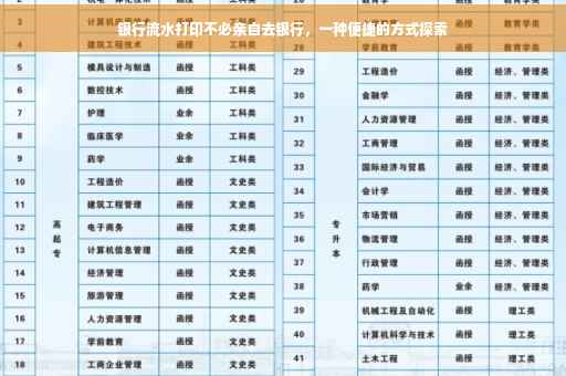 银行流水打印不必亲自去银行，一种便捷的方式探索