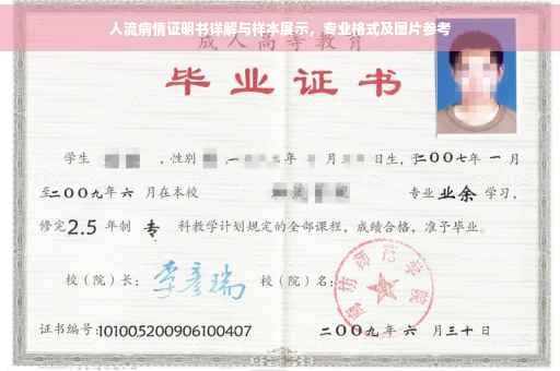 人流病情证明书详解与样本展示，专业格式及图片参考